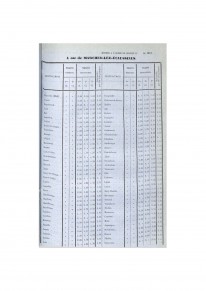 Marches-lez-Ecaussinnes - ouverture - 01-04-1861___.jpg